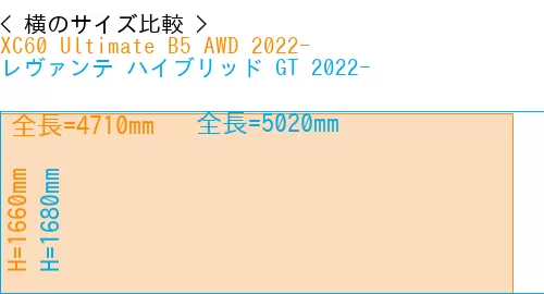 #XC60 Ultimate B5 AWD 2022- + レヴァンテ ハイブリッド GT 2022-